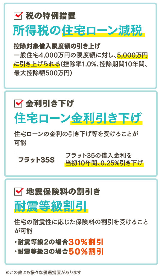 長期優良住宅とは メリットと７つの認定基準